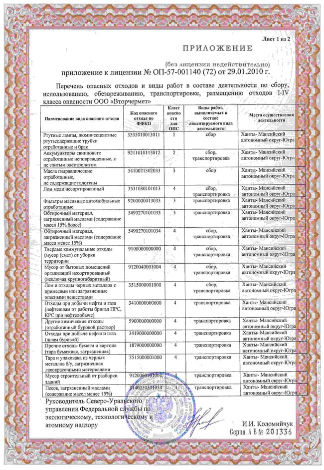 Включение в реестр утилизаторов отходов