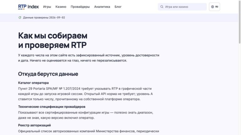 Методология RTP Index с описанием источников данных
