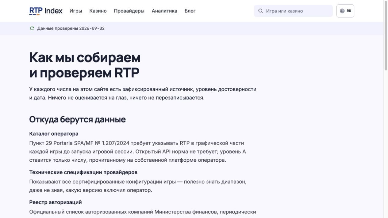 Методология RTP Index с описанием источников данных